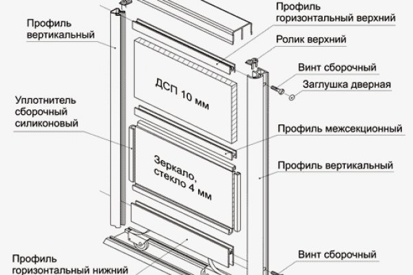 Ссылка кракен сегодня